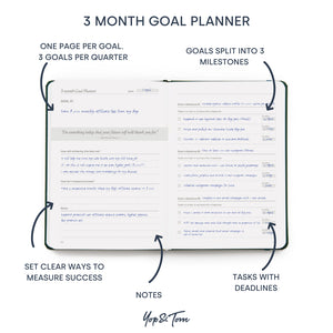 Power of 3 Goal Planner - Undated