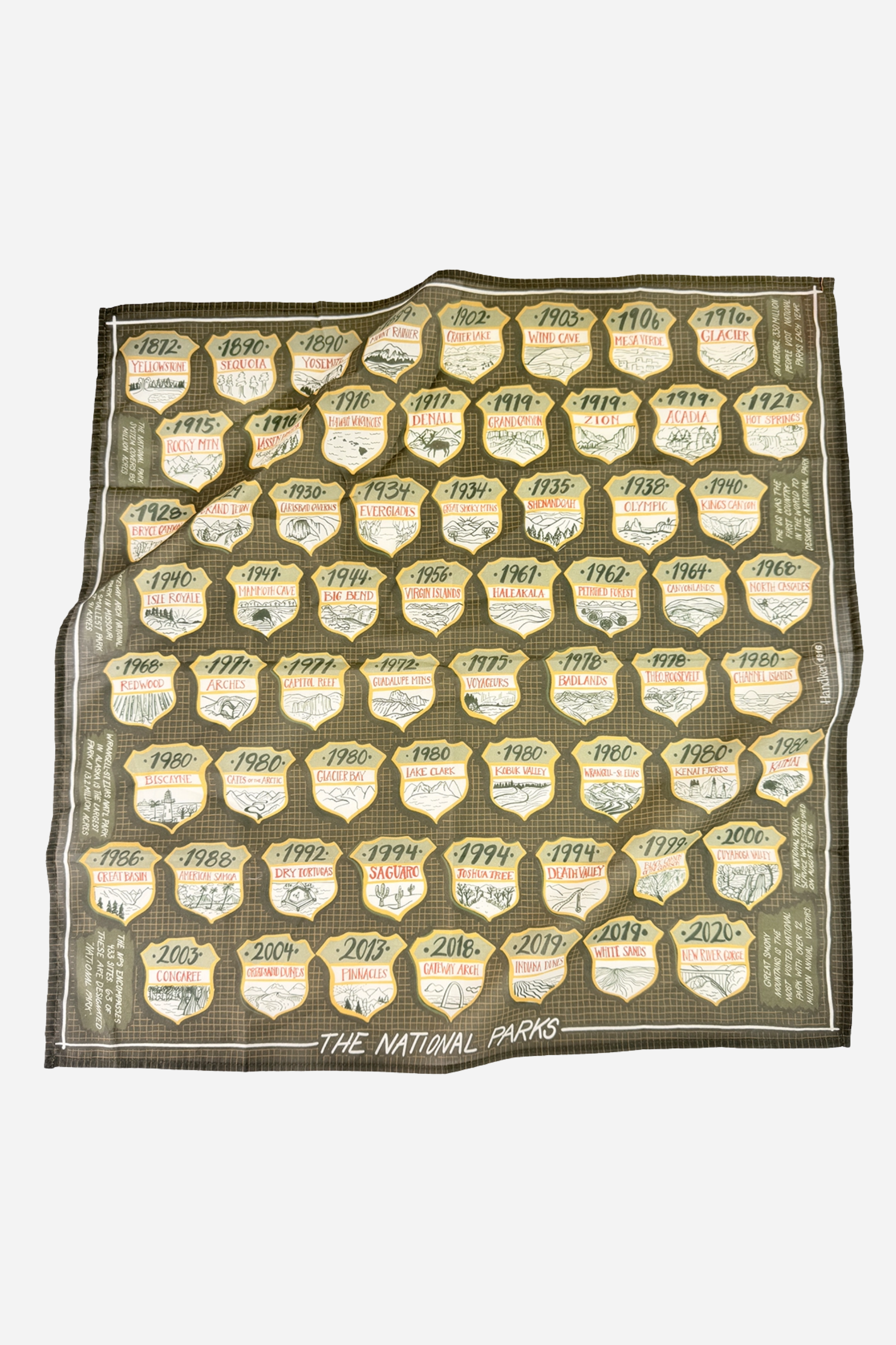 National Parks Bandana